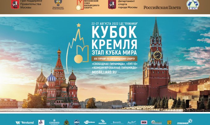 XVI Международный турнир «Кубок Кремля 2022»